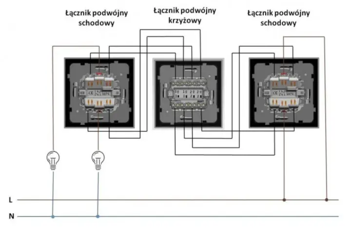 Schemat jak podłączyć włącznik światła podwójny trzy przewody: schodowy, krzyżowy, schodowy.